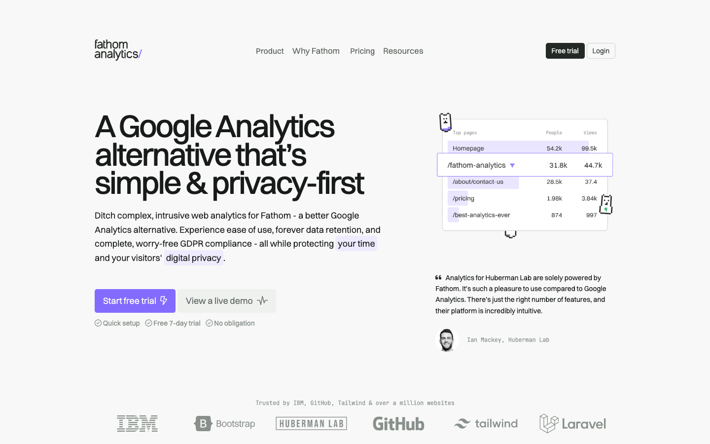 Fathom Analytics - Marketing